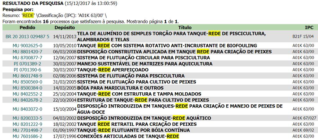 Foram encontrados 16 processos, todos pertinentes ao assunto de interesse.