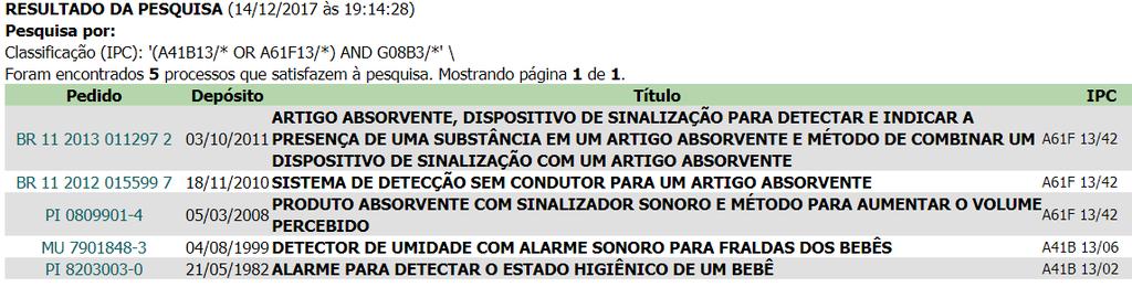 A busca pode ser ampliada, incluindo mais uma classificação pertinente a fraldas, A61F 13, combinada com