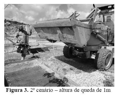 3.2.3 Ensaio para determinação dos danos geossintéticos O método mais usual para obtenção dos danos em geossintéticos é a utilização de fatores de redução de resistência.