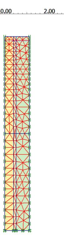99 r c r s r e Figura 42 - Célula axissimétrica com coluna granular. O modelo constitutivo das análises numéricas é o linear elástico, tanto no caso axissimétrico quanto nos casos de deformação plana.