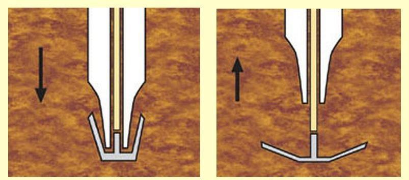 65 Figura 21 - Sistema de fixação do mandril (Fundesp, 2002) Os geodrenos verticais conduzem a água recolhida para as camadas drenantes existentes nas extremidades da camada de solo mole.