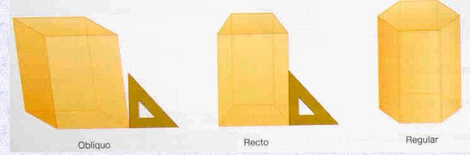 APÊNDICES PLANO DE AULA I Duração prevista: 100 minutos Assunto: Prismas Pré-requisitos: Conhecimentos de Geometria Plana Um paliteiro e uma barra de sabão são exemplos de objetos de uso comum de