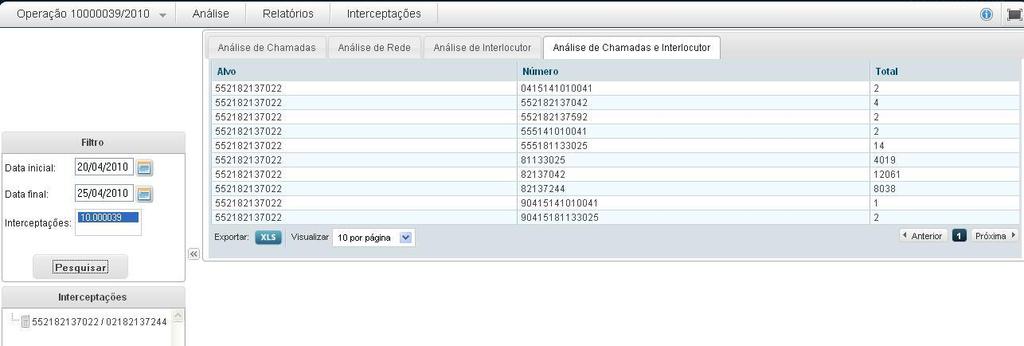 Figura 244 Tela de Análise Chamadas Interlocutor 1.2.8 RELATÓRIOS O usuário pode acessar os relatórios do sistema através do menu Relatórios.