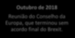 Março de 2018 O Reino Unido e a União Europeia acordaram num período de