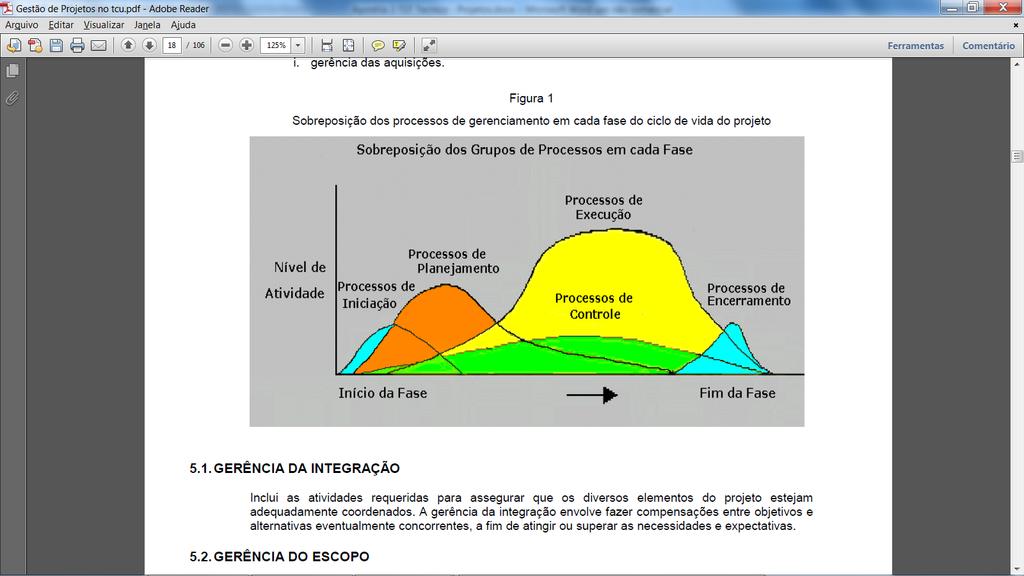 3) Relação entre os