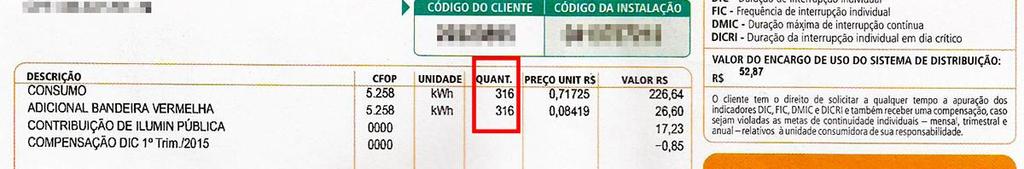 .. kwh, unidade de