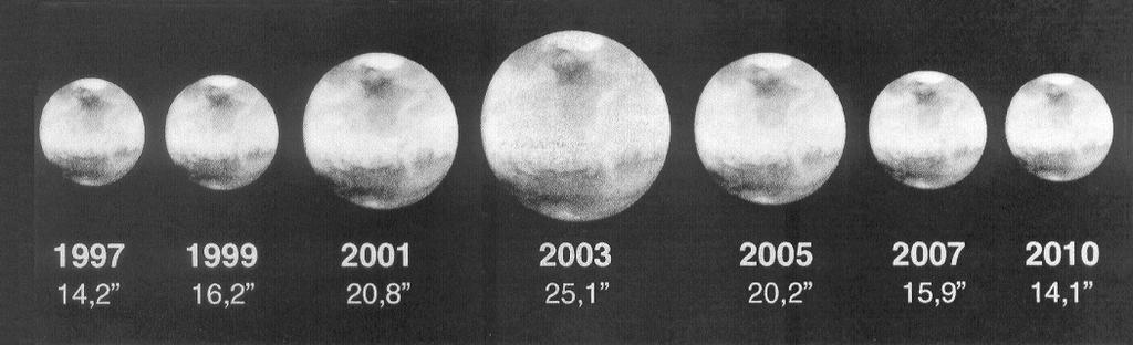 Cœlum Australe Jornal Pessoal de Astronomia, Física e Matemática - Produzido por Irineu Gomes Varella Criado em 995 Retomado em Junho de 202 Ano IX Nº 05 - Julho de 208 A OPOSIÇÃO DE MARTE EM 27 DE