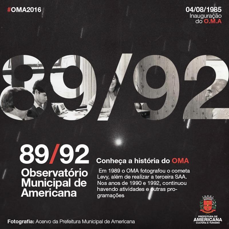 OMA (1989/1990/1992) O OMA começou a contar com um grande número de visitantes, entre eles, muitos Astrônomos famosos e conhecidos mundialmente.