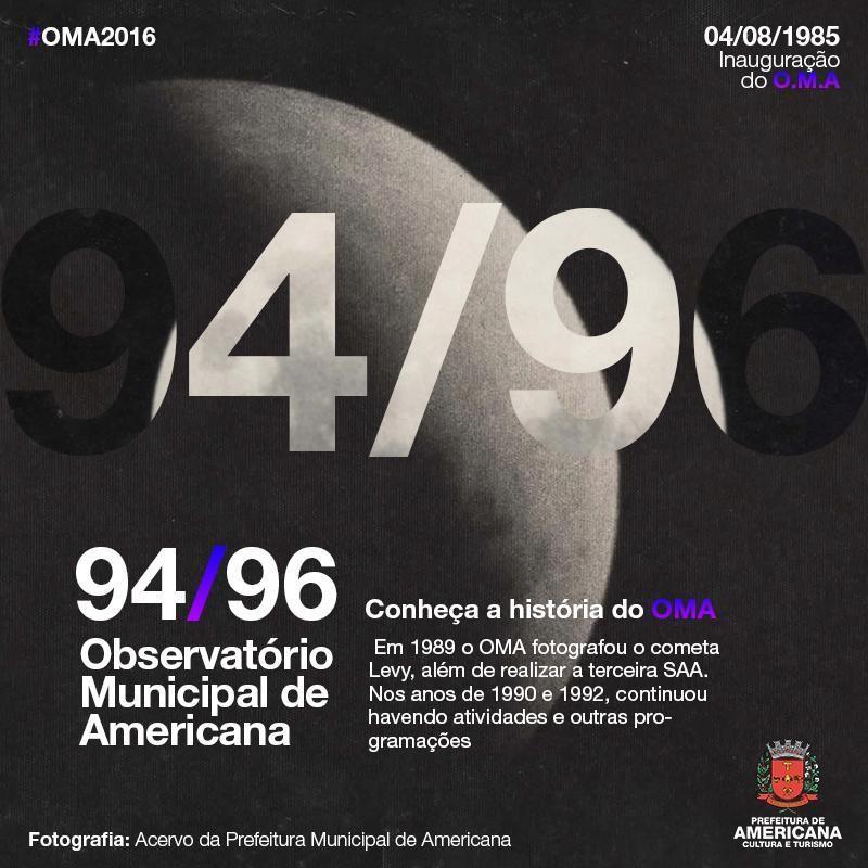 OMA (1994/1996) Em 16 de julho de 1994, um dos maiores fenômenos da história foi registrado pelo OMA: o impacto dos fragmentos do Cometa Shoemaker-Levy 9, em Júpiter.