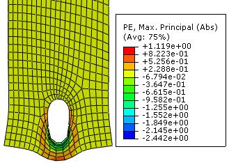 Por fim, o modo de rotura do modelo foi equivalente ao modo de rotura observado experimentalmente, com a ovalização do furo do provete (Figura 107) e rotura do parafuso (Figura 108).