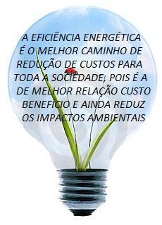 Por que a Eficiência Energética não está na mídia?