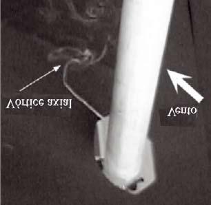 Aerodynamic of Bridge Stay Cables Under Simultaneous Action of Rain and Wind Part I: Vortex Shedding 3.