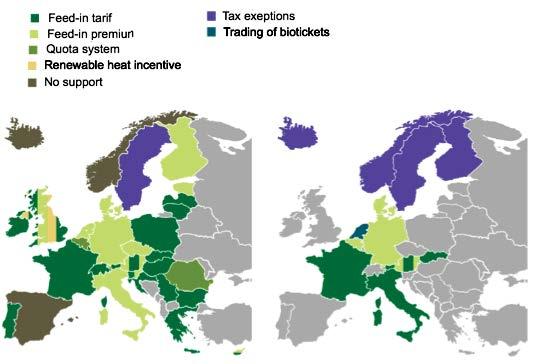 102 Tecnologias de Produção e Uso de Biogás e Biometano Figura 9.1 Cenário de incentivos financeiro na União Europeia. Fonte: Van Grinsven et al., (2017). 9.1.2. Estados Unidos (EUA) Nos EUA, as