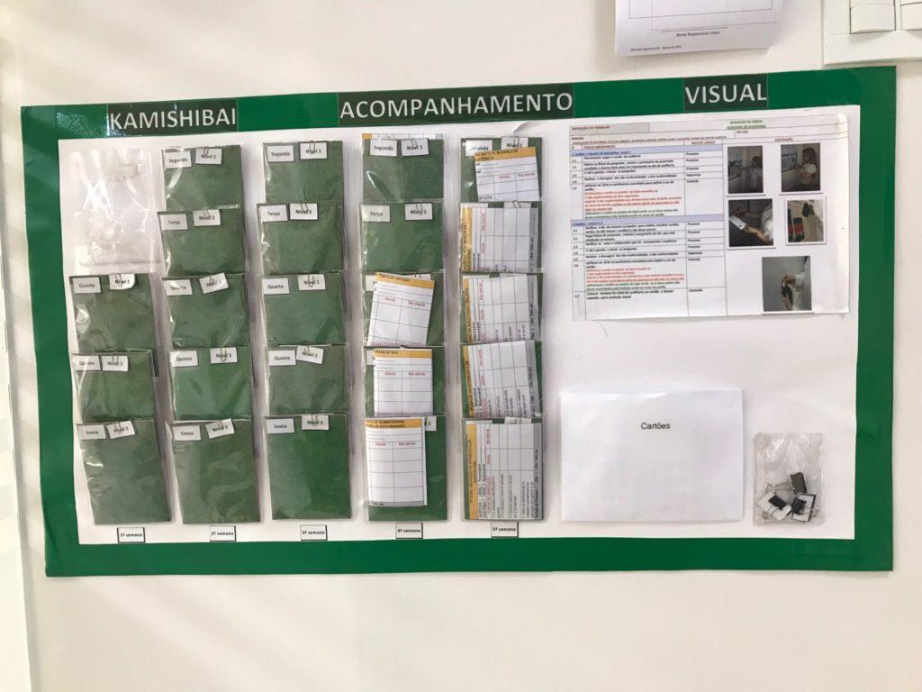 Matriz de Versatilidade Durante uma visita ao IOV, uma equipe da Parker sugeriu que desenvolvêssemos uma