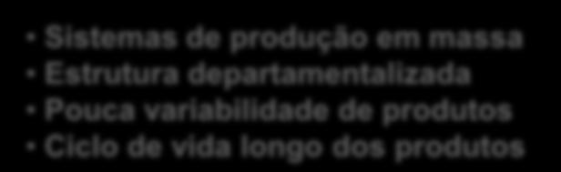 de inflação Sistemas de produção em massa Estrutura departamentalizada