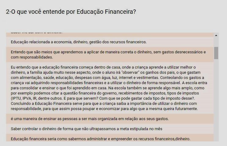 Gráfico 1. Tempo no Ensino Fundamental 1.