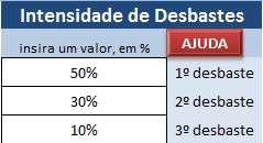 Conta de Cultura 25 O utilizador deverá definir o valor percentual relativo à densidade de árvores que pretender remover em desbastes No âmbito desta versão da aplicação apenas são considerados três