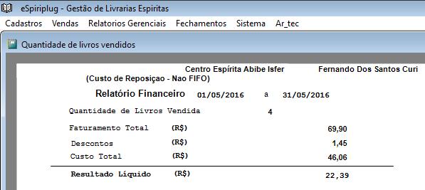 6.b) Relatório Financeiro Quantidade de Publicações vendidas no período Total das vendas bruta no período Total dos descontos