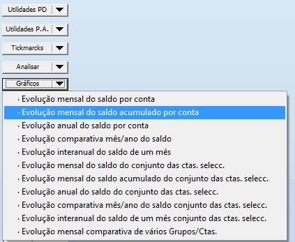 devemos selecionar a última Gráficos, opção Evolução