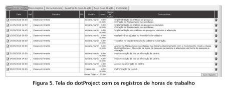 por SVN) para controle de versão, de forma a permitir que sejam armazenados todos os artefatos referentes ao projeto.