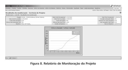 histórico de mudanças solicitadas pelo cliente, como pode ser visto na figura 6 (tela de Registro de Solicitação de Mudança).