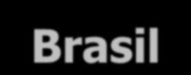 Pagamento de TI (Indução de lojistas). Foco em dividendos X Brasil. Escassez de shopping centers.