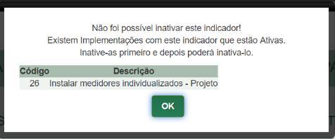 Caso o Indicador ou Descrição do Indicador tenha sido inativado a mensagem de confirmação será essa: Caso o Indicador ou Descrição do Indicador tenha sido ativado a mensagem de confirmação será essa: