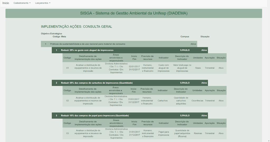 3.3.5 Ativar / Inativar 3.3.5.1 Antes de iniciar o procedimento para Ativar/Inativar alguma Implementação de Ações utilize a opção Consultar (tópico 3.