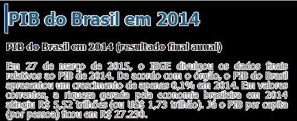 PIB PER CAPITA = PIB / HABITANTES R$ 5.520.000.