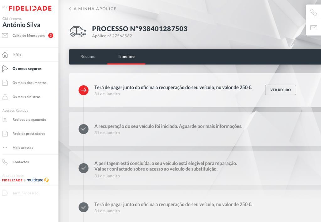 SINISTROS: CONSULTA DE DETEALHES De forma cronológica consultes todos os passos para