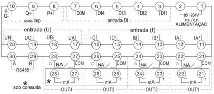 Supervisor e Medidor de Energia BDI-MT292S-95 Parâmetros Técnicos Parâmetros Técnicos (11 parâmetro) Índice Rede Trifásico a três fios, Trifásico a quatro fios Nominal (máx.) 380V c.