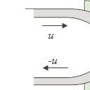 m 1 m 2 21. (*) Um jato de água incide sobre uma pá côncava de uma turbina imóvel (figura abaixo).