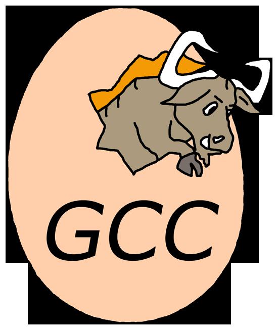 GCC Lançado em março de 1987 por Richard