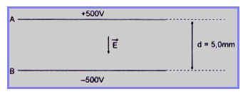 a) 2,4 x 10-4 J e 8 x 10-5 J b) 2,2 x 10-5 J e 7 x 10-4 J c) 4,5 x 10-6 J e 6 x 10-1 J d) 4,2x 10-1 J e 4,5 x 10-7 J e) 4 x 10-3 J e 8,3 x 10-2 J 36 - Suponhamos que uma carga elétrica seja deixada