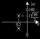 49) (214-1-23-T2) Faça o gráfico do ganho em db da função H(s) mais próximo do real sabendo que o ganho em DC é db, baseado no diagrama de pólos e zeros da figura abaixo.