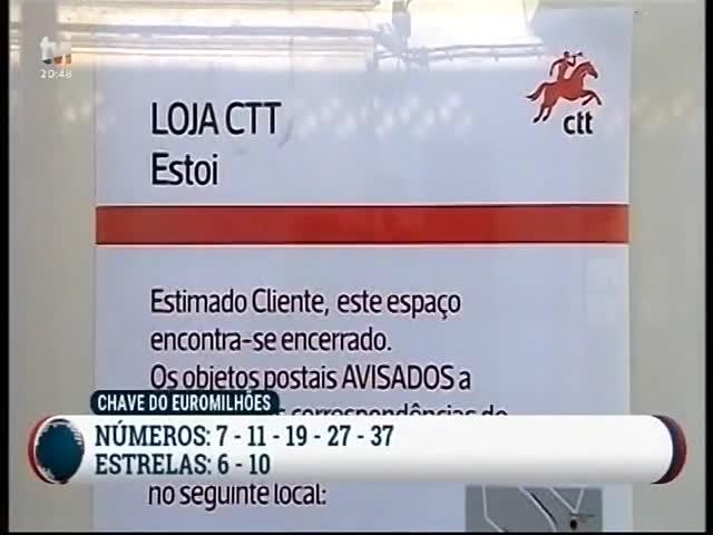 Encerramento de balcões dos CTT no Algarve