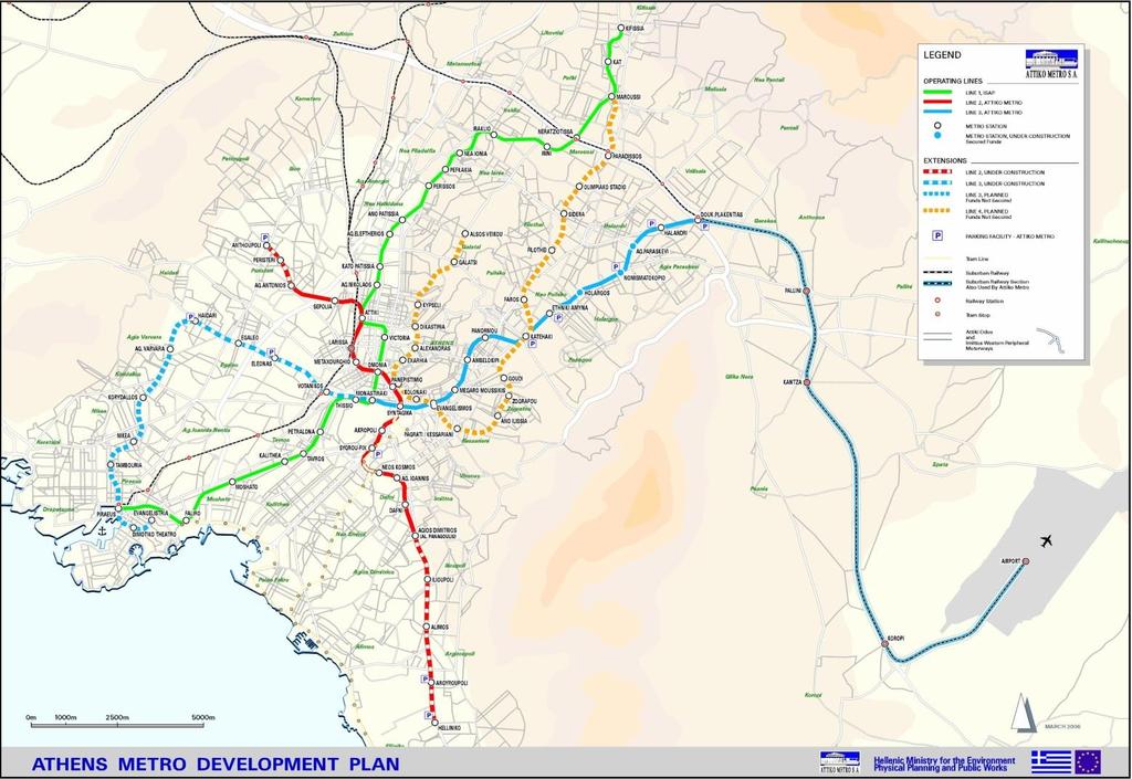 Modelo Um mapa é um modelo