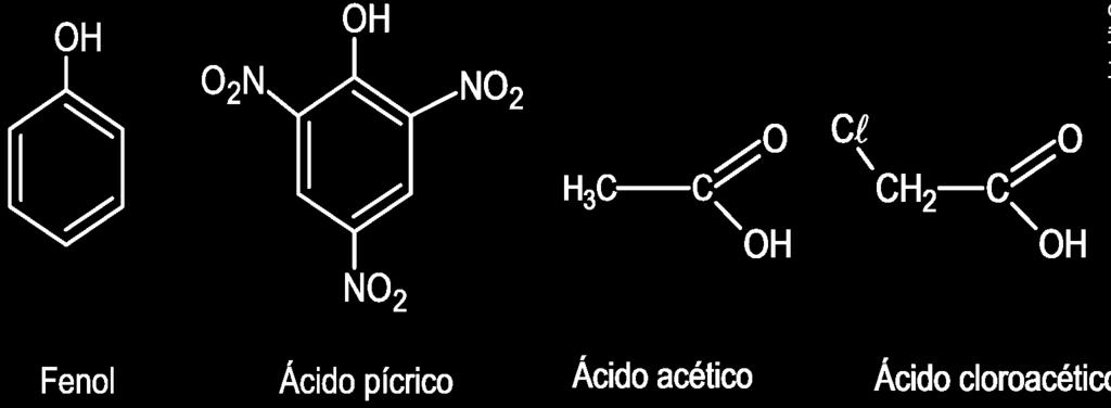 (UFPB 2012) O caráter ácido na química orgânica está relacionado aos efeitos indutivo do tipo elétron-doador (positivo), elétron-receptor (negativo) e ressonância eletrônica.