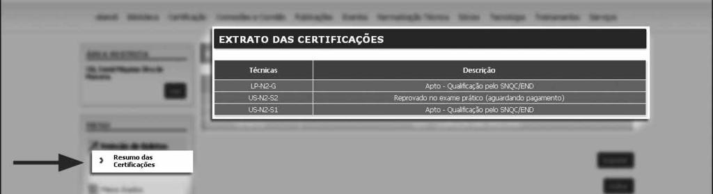 Esta tela, cujo link é Resumo das Certificações, permite o acompanhamento da situação de cada certificação que você,