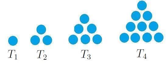 1-ATIVIDADE PARA TRINTA MINUTOS DE OFICINA- TAREFA 1 Números figurados são números expressos como reunião de pontos (círculos) numa determinada configuração geométrica, isto é, a quantidade de pontos