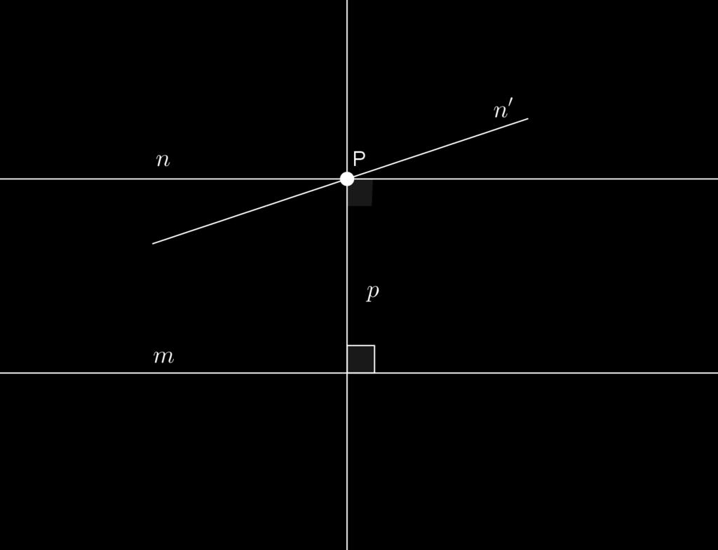 Capítulo 2. A Geometria e a Formulação Axiomática da Matemática 22 Axioma de Playfair: Por um ponto fora de uma reta pode-se traçar uma única reta paralela à reta dada.