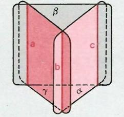 Se uma reta r e um plano α possuem um único ponto em comum, r e α são chamamos de concorrentes ou secantes. A Figura 24 mostra a reta r concorrente ao plano α.