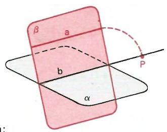 Capítulo 3. Geometria Espacial Euclidiana de Posição 43 Figura 26 Demonstração da condição necessária para que uma reta seja paralela ao plano Fonte: (DOLCE; POMPEO, 1993, p.19) (Figura 26).