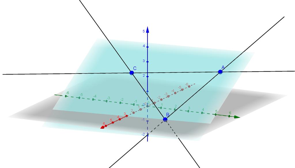 um ponto em comum com o plano e, portanto, não estar contida no plano, como ilustra a Figura 51.