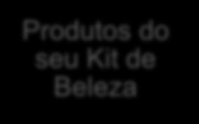 Quando você sente a qualidade dos produtos, se apaixona. Sua paixão fica clara para todo mundo.