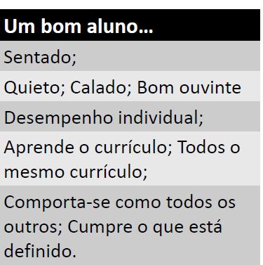 O que querem as universidades e os empregadores?