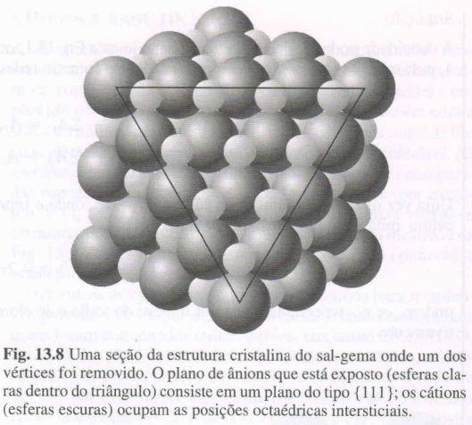 Cerâmicas Estrutura do NaCl 0,102/0,181 Estrutura do tipo AX Estrutura CFC