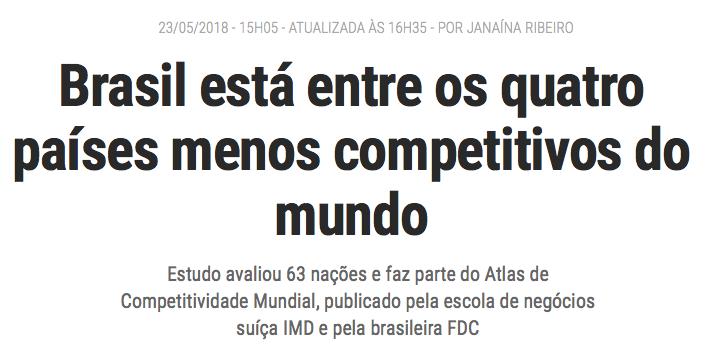 51 54 56 57 NÃO SOMOS UM PAÍS COMPETITIVO NA ARENA GLOBAL Posição do Brasil no Ranking de Competitividade
