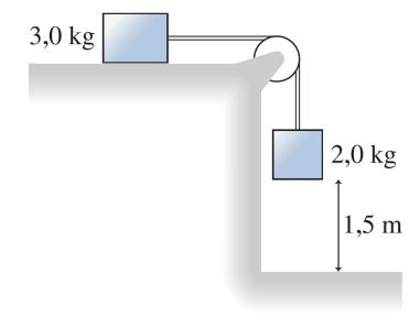 10. Uma partícula move-se numa linha reta sujeita a uma força cuja energia potencial em função da posição é mostrada na figura ao lado.