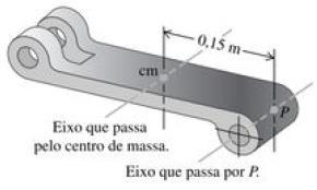 Exercício Uma das peças de uma articulação mecânica (figura abaixo) possui massa igual a 3,6 kg.